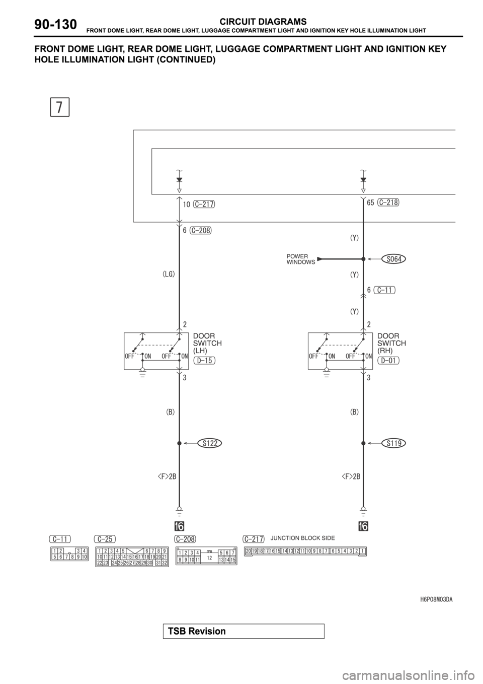 MITSUBISHI SPYDER 2006 Service Repair Manual MITSUBISHI SPYDER 2006 Service Repair Manual