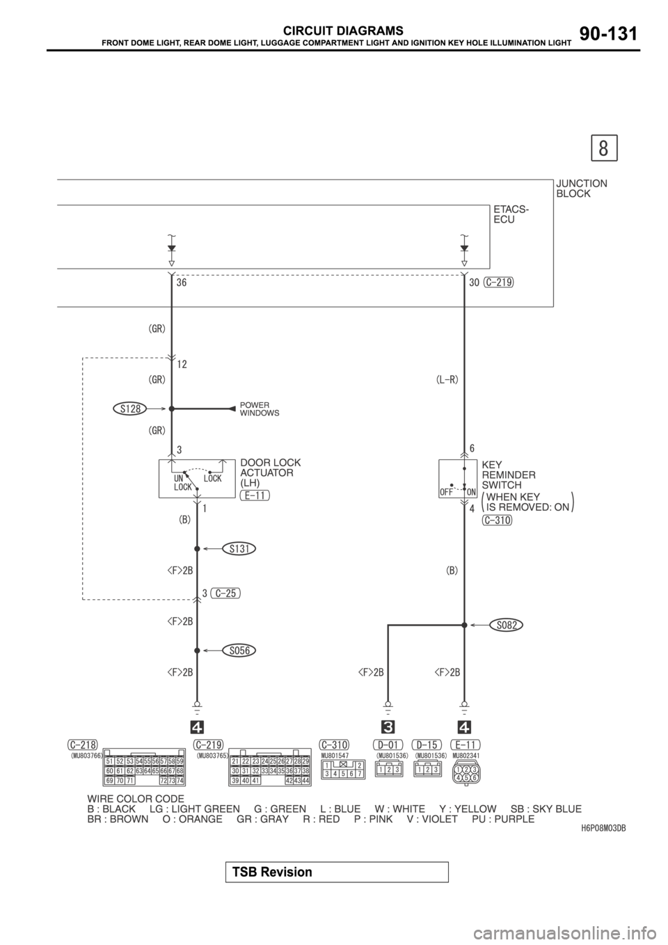 MITSUBISHI SPYDER 2006 Service Repair Manual MITSUBISHI SPYDER 2006 Service Repair Manual