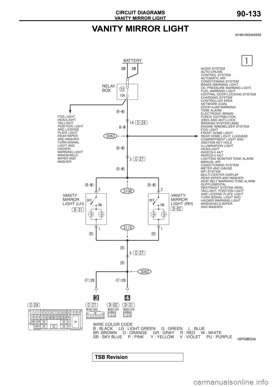 MITSUBISHI SPYDER 2006 Service Repair Manual MITSUBISHI SPYDER 2006 Service Repair Manual