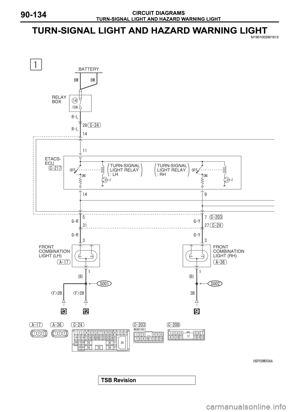 MITSUBISHI SPYDER 2006 Service Repair Manual MITSUBISHI SPYDER 2006 Service Repair Manual