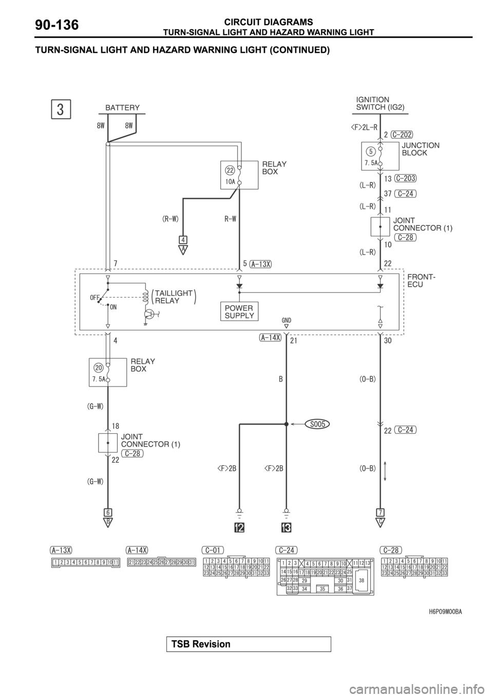 MITSUBISHI SPYDER 2006 Service Repair Manual MITSUBISHI SPYDER 2006 Service Repair Manual