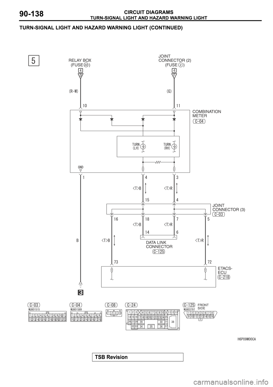 MITSUBISHI SPYDER 2006 Service Repair Manual MITSUBISHI SPYDER 2006 Service Repair Manual