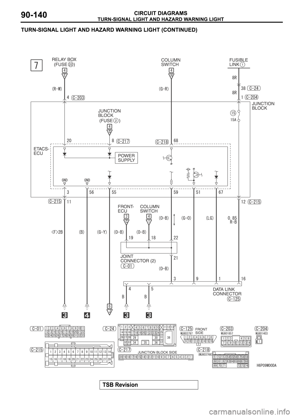 MITSUBISHI SPYDER 2006 Service Repair Manual MITSUBISHI SPYDER 2006 Service Repair Manual