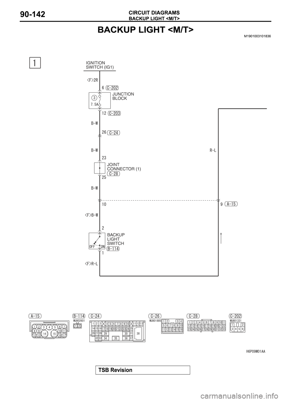 MITSUBISHI SPYDER 2006 Service Repair Manual MITSUBISHI SPYDER 2006 Service Repair Manual