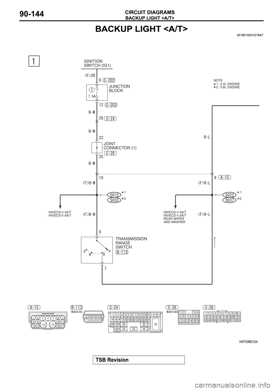 MITSUBISHI SPYDER 2006 Service Repair Manual MITSUBISHI SPYDER 2006 Service Repair Manual