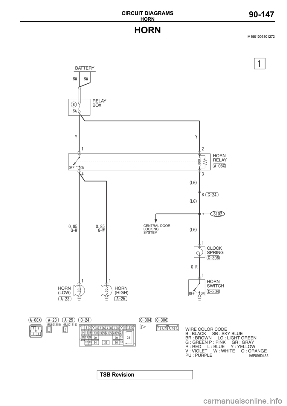 MITSUBISHI SPYDER 2006 Service Repair Manual MITSUBISHI SPYDER 2006 Service Repair Manual
