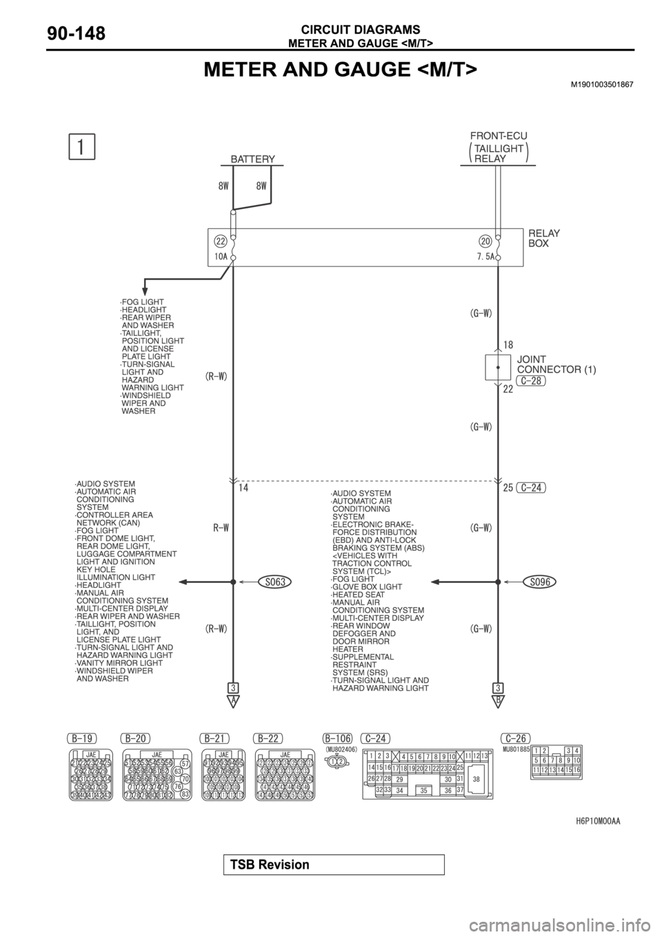 MITSUBISHI SPYDER 2006 Service Repair Manual MITSUBISHI SPYDER 2006 Service Repair Manual