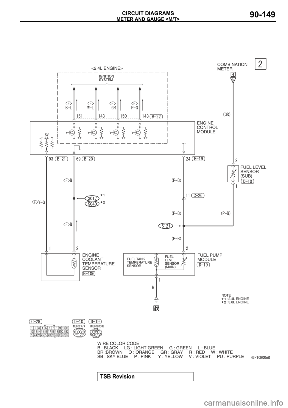 MITSUBISHI SPYDER 2006 Service Repair Manual MITSUBISHI SPYDER 2006 Service Repair Manual