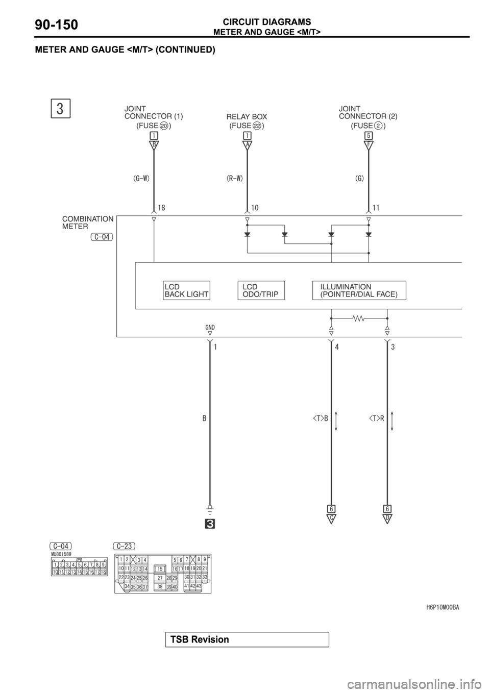 MITSUBISHI SPYDER 2006 Service Repair Manual MITSUBISHI SPYDER 2006 Service Repair Manual