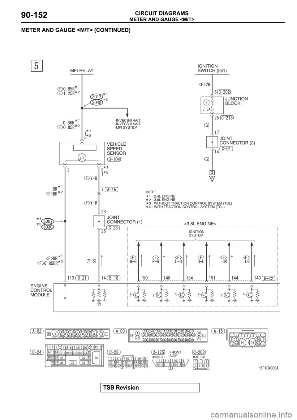 MITSUBISHI SPYDER 2006 Service Repair Manual MITSUBISHI SPYDER 2006 Service Repair Manual