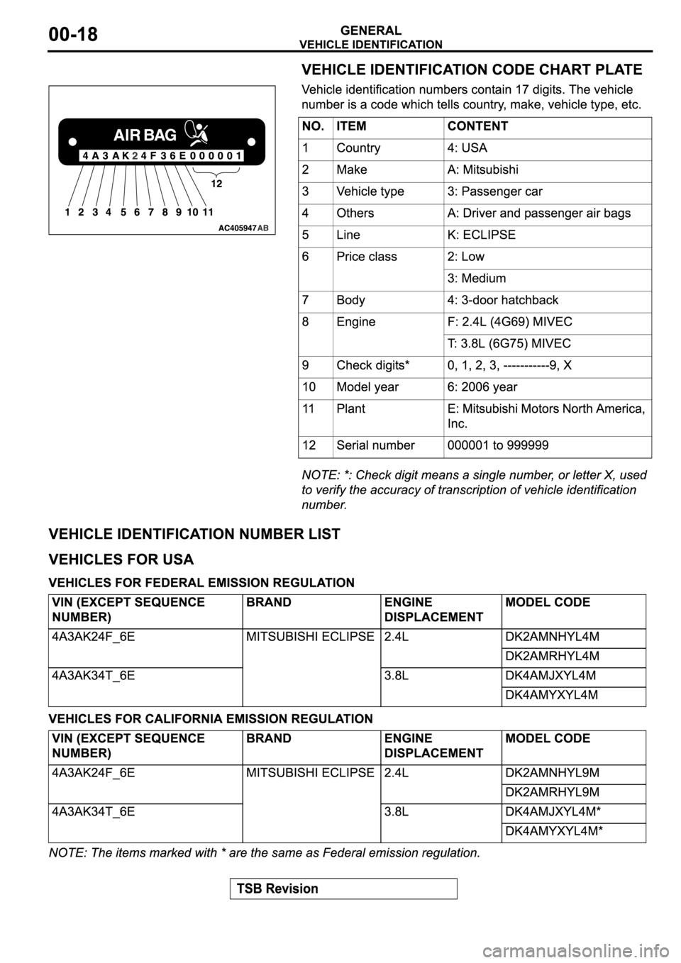 MITSUBISHI SPYDER 2006 Service Service Manual MITSUBISHI SPYDER 2006 Service Service Manual