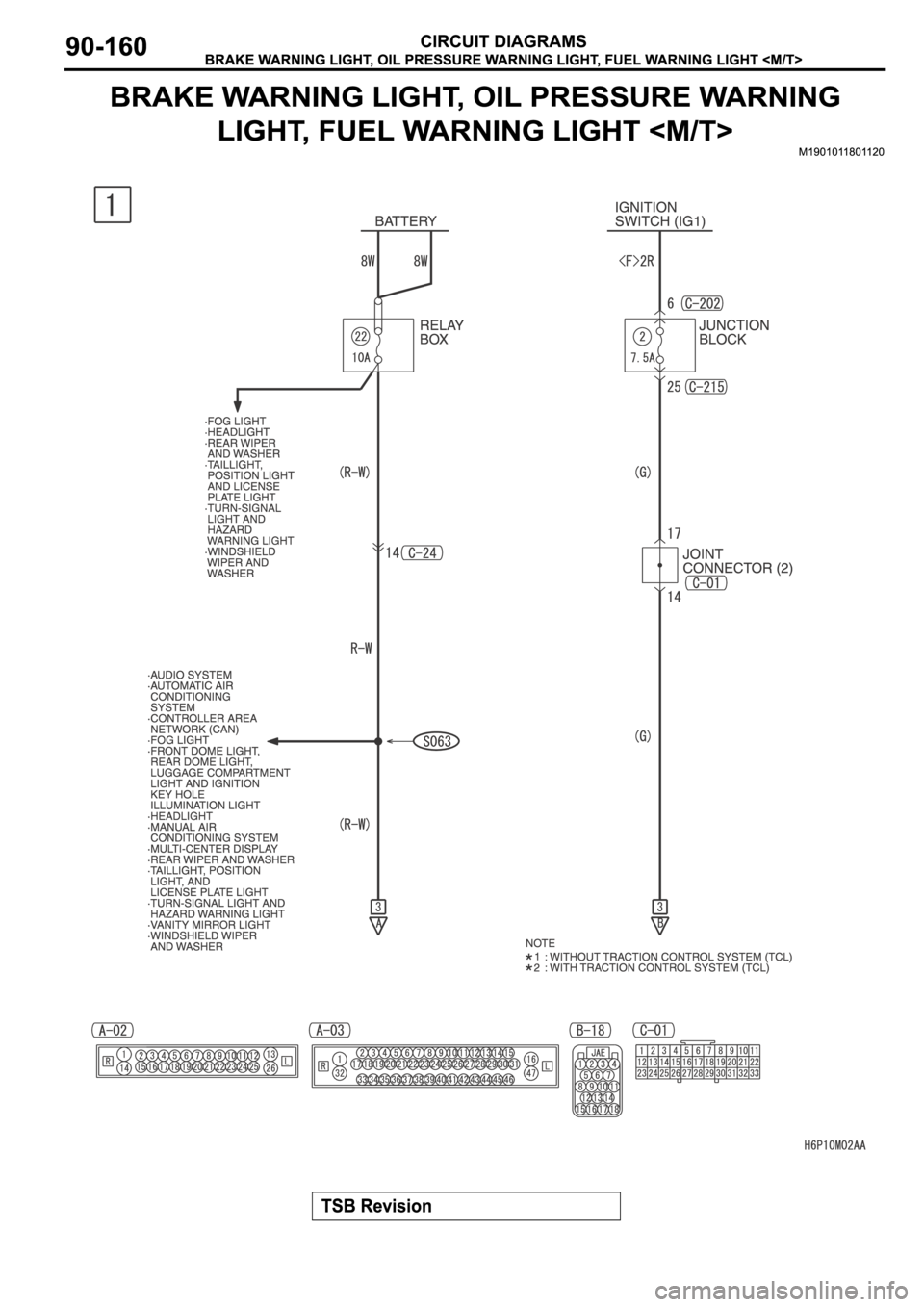 MITSUBISHI SPYDER 2006 Service Repair Manual MITSUBISHI SPYDER 2006 Service Repair Manual