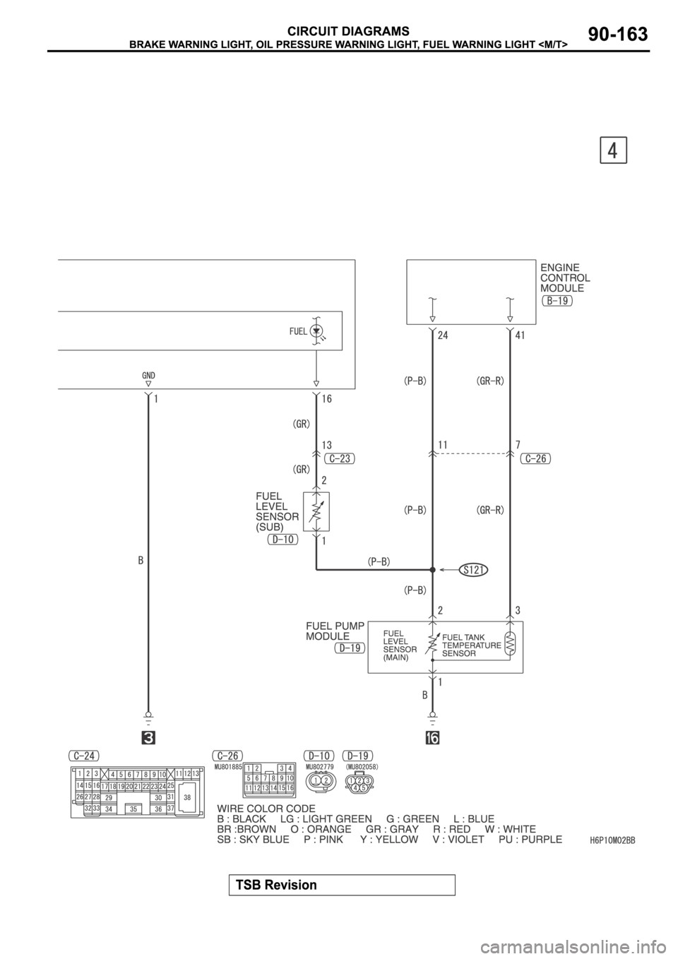 MITSUBISHI SPYDER 2006 Service Repair Manual MITSUBISHI SPYDER 2006 Service Repair Manual