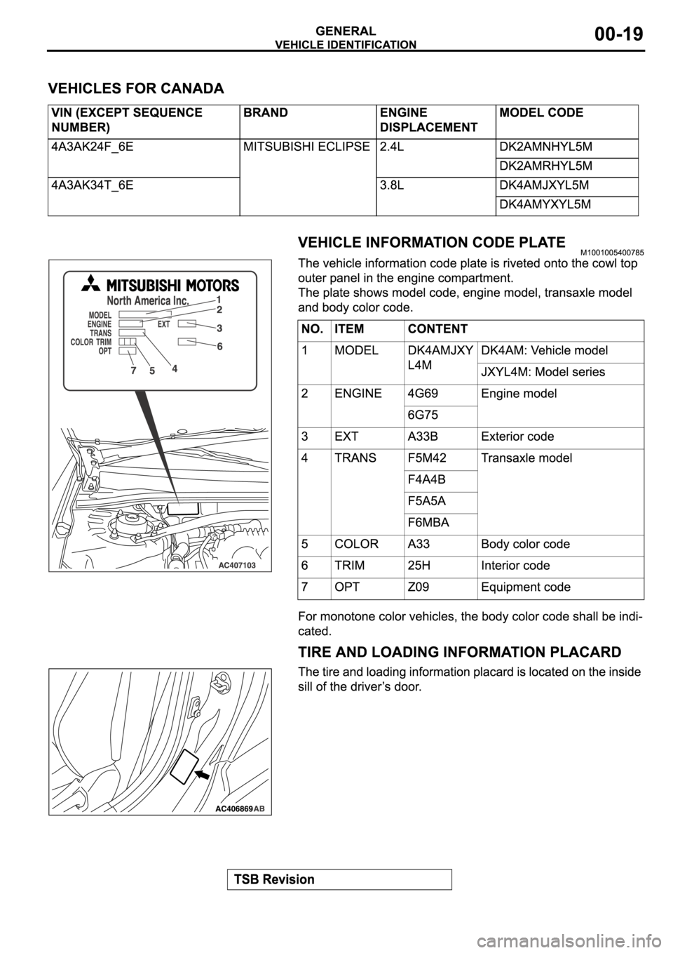 MITSUBISHI SPYDER 2006 Service Service Manual MITSUBISHI SPYDER 2006 Service Service Manual