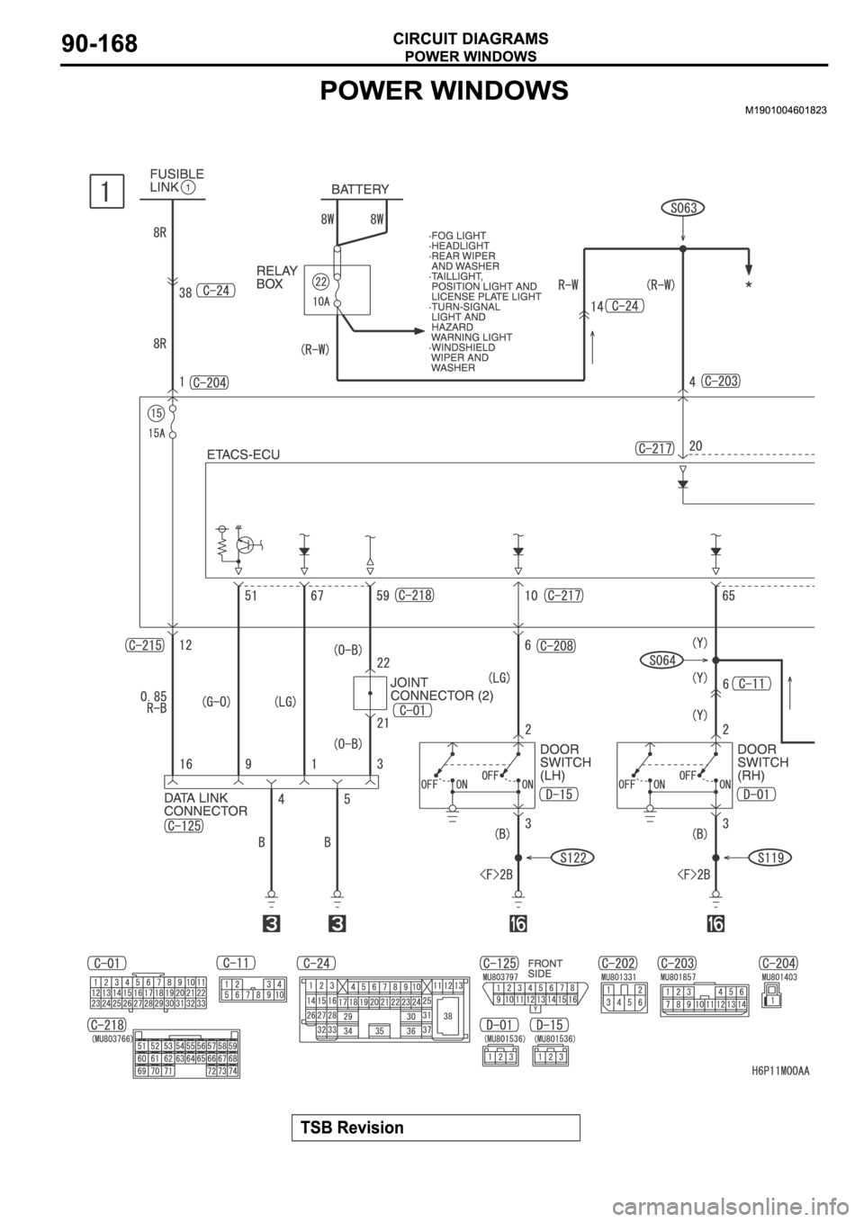 MITSUBISHI SPYDER 2006 Service Repair Manual MITSUBISHI SPYDER 2006 Service Repair Manual