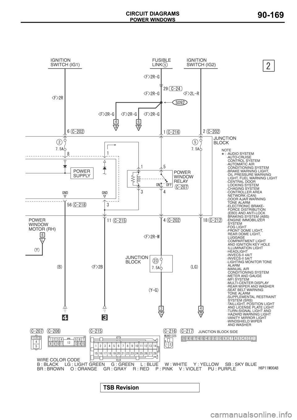 MITSUBISHI SPYDER 2006 Service Repair Manual MITSUBISHI SPYDER 2006 Service Repair Manual