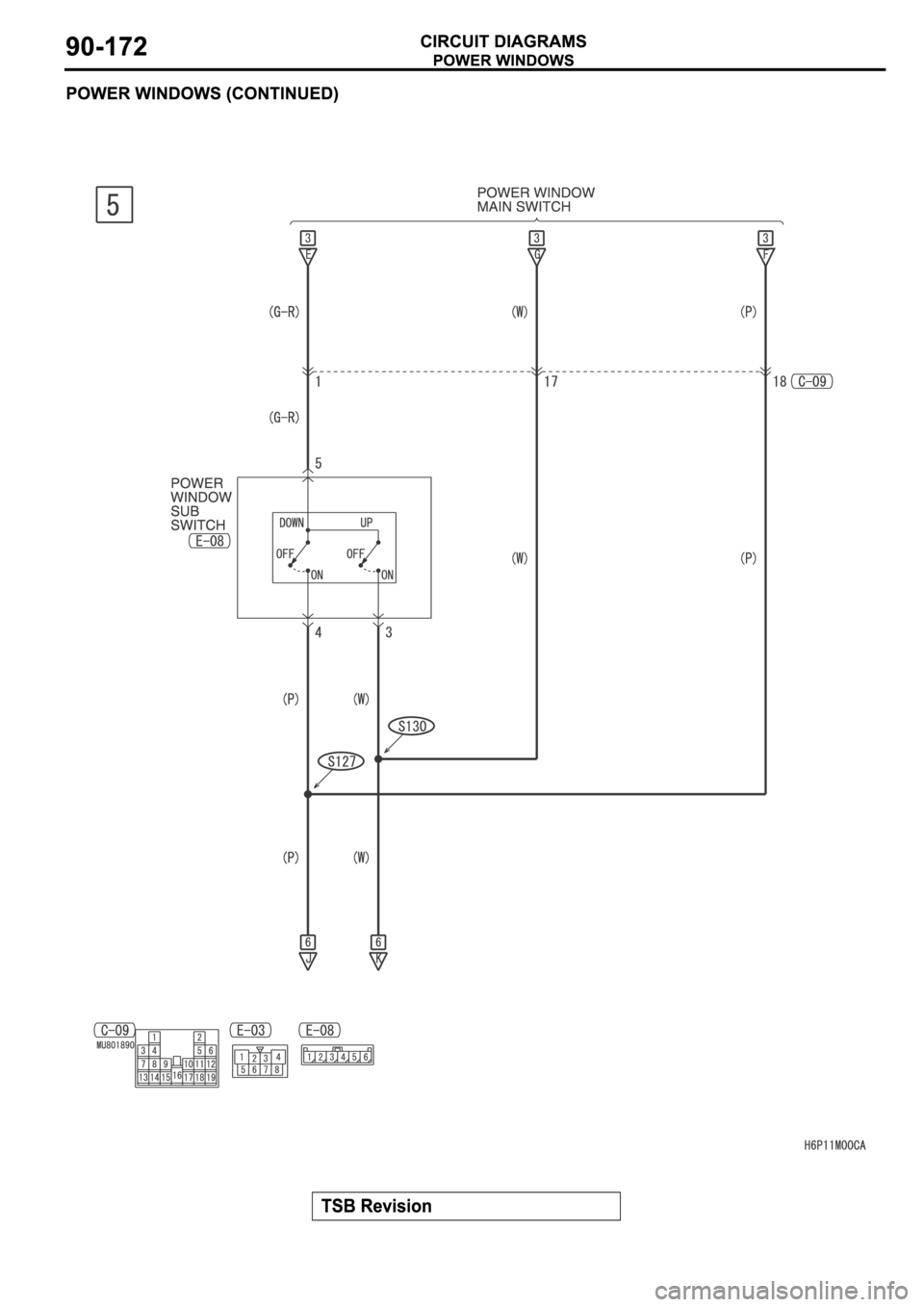 MITSUBISHI SPYDER 2006 Service Repair Manual MITSUBISHI SPYDER 2006 Service Repair Manual