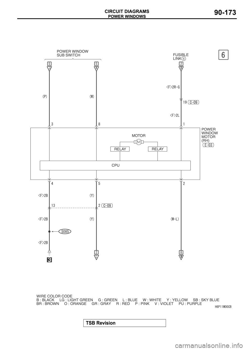 MITSUBISHI SPYDER 2006 Service Repair Manual MITSUBISHI SPYDER 2006 Service Repair Manual
