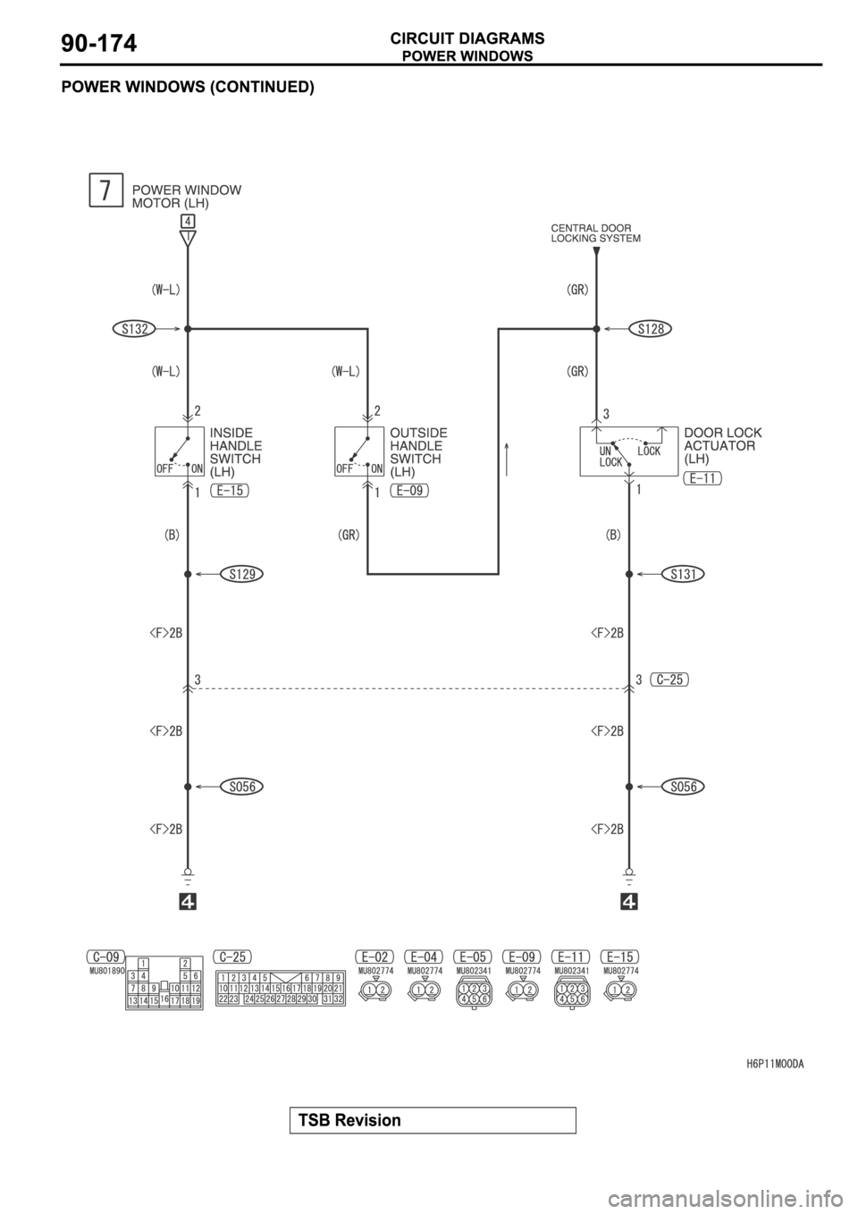 MITSUBISHI SPYDER 2006 Service Repair Manual MITSUBISHI SPYDER 2006 Service Repair Manual