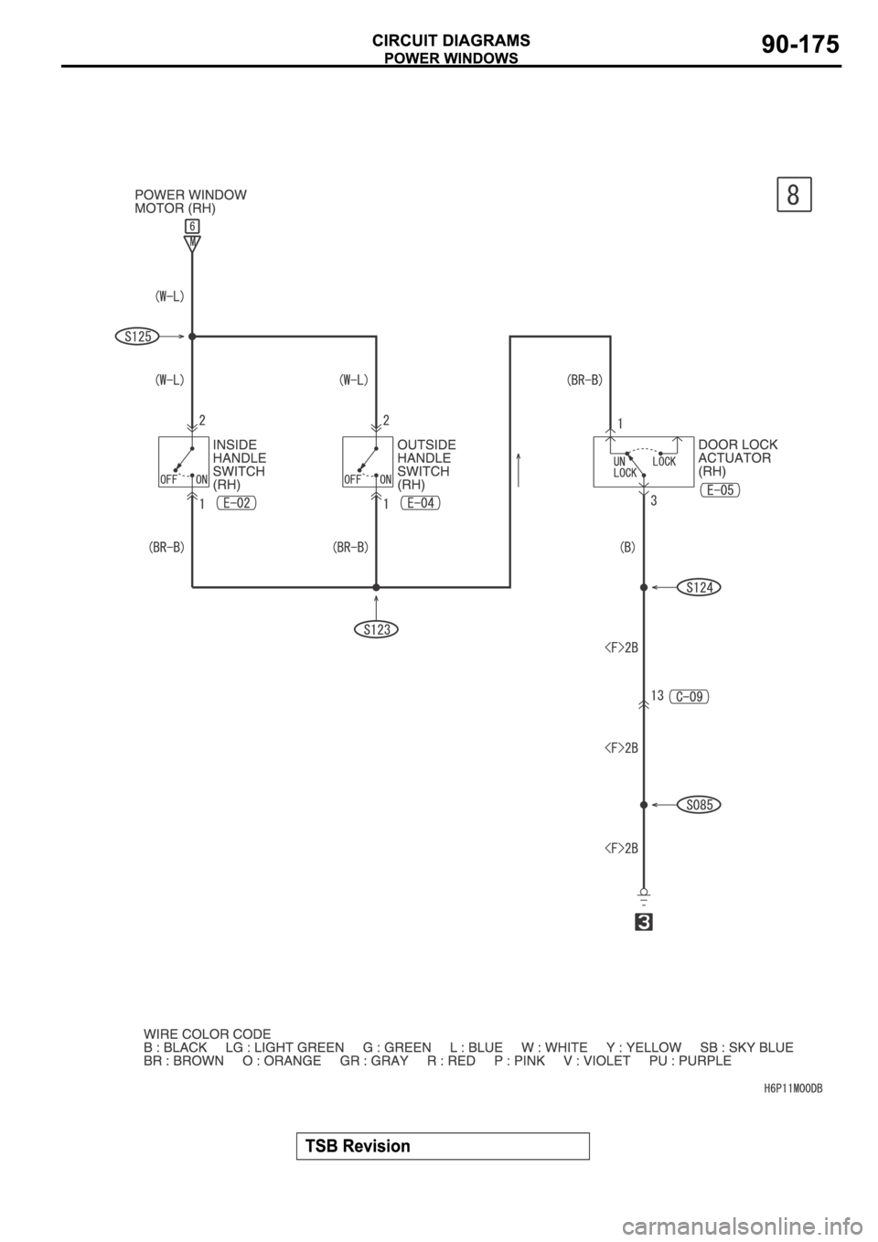 MITSUBISHI SPYDER 2006 Service Repair Manual MITSUBISHI SPYDER 2006 Service Repair Manual