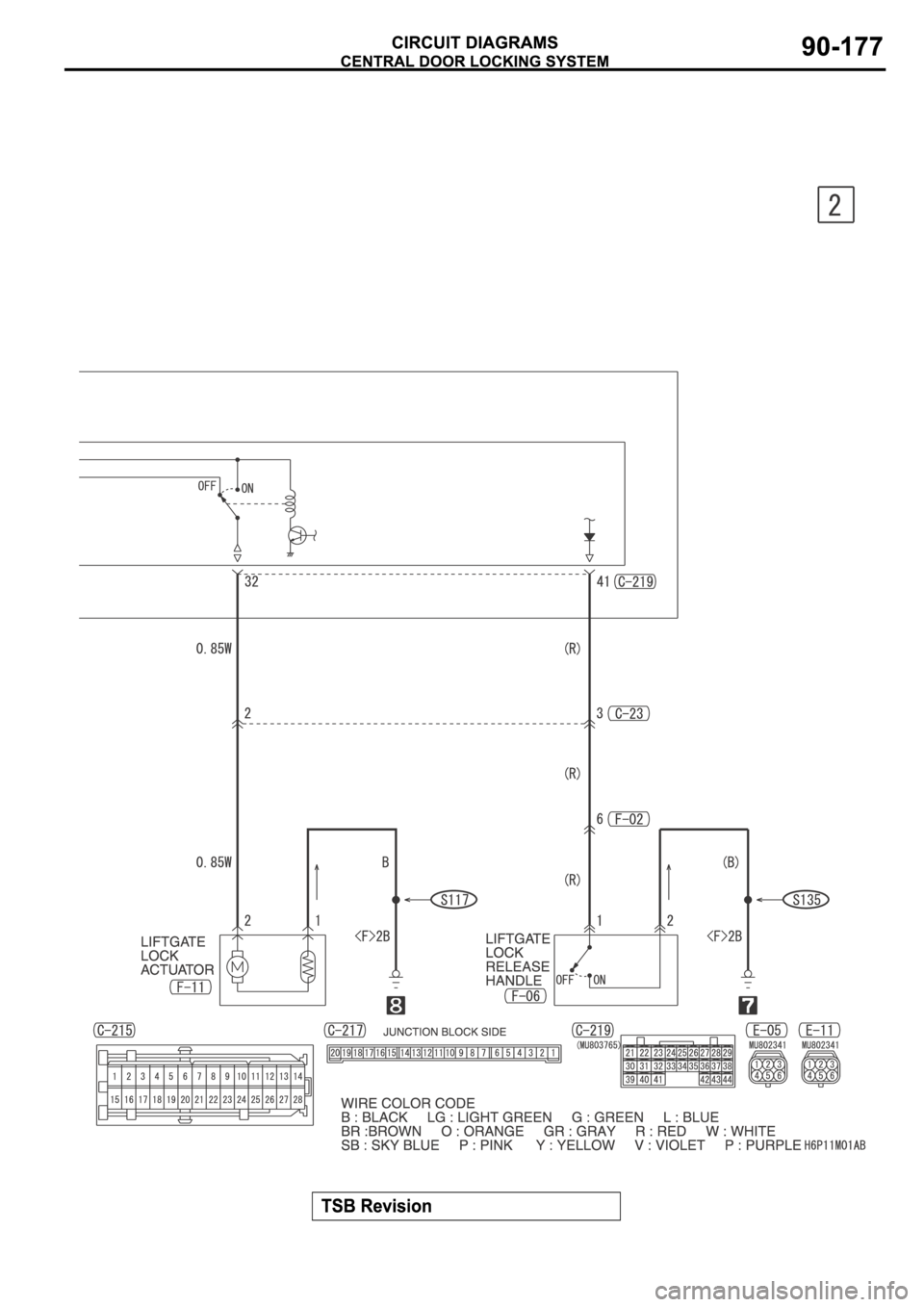 MITSUBISHI SPYDER 2006 Service Repair Manual MITSUBISHI SPYDER 2006 Service Repair Manual