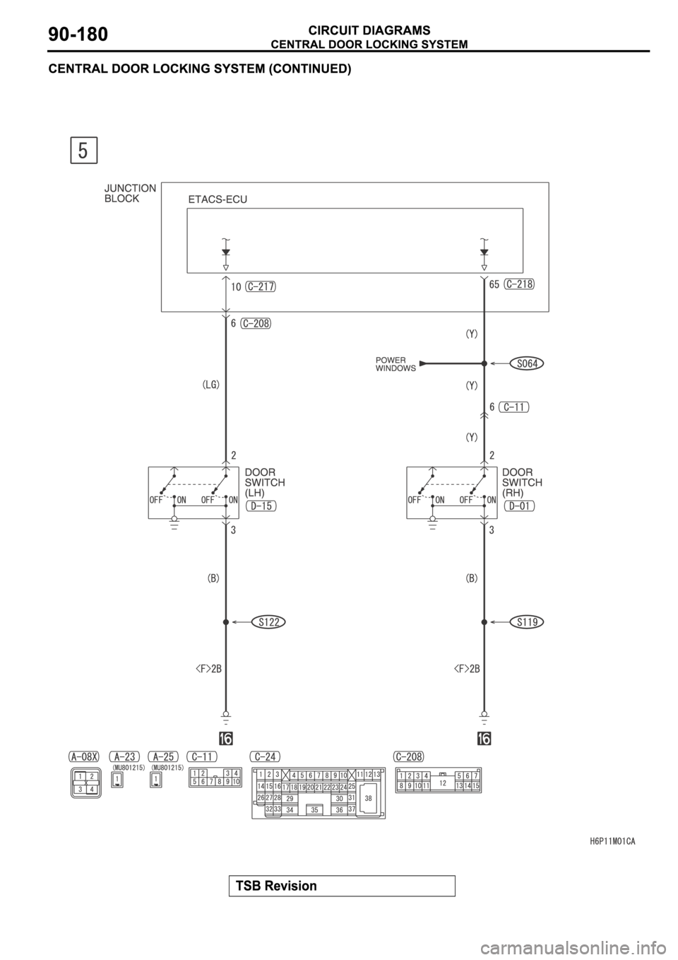 MITSUBISHI SPYDER 2006 Service Repair Manual MITSUBISHI SPYDER 2006 Service Repair Manual