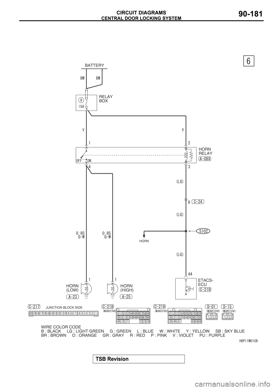 MITSUBISHI SPYDER 2006 Service Repair Manual MITSUBISHI SPYDER 2006 Service Repair Manual