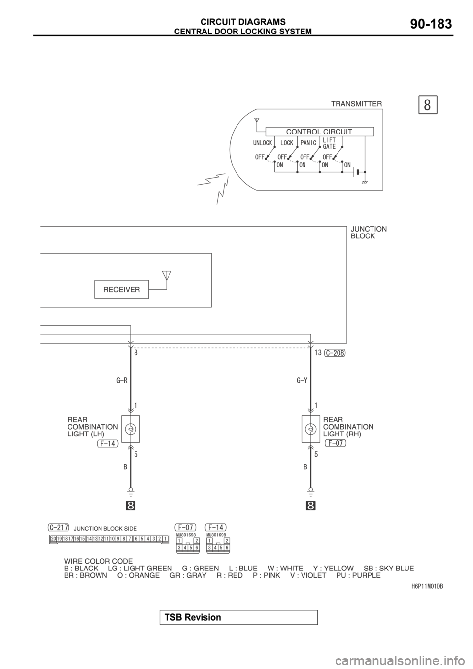MITSUBISHI SPYDER 2006 Service Repair Manual MITSUBISHI SPYDER 2006 Service Repair Manual