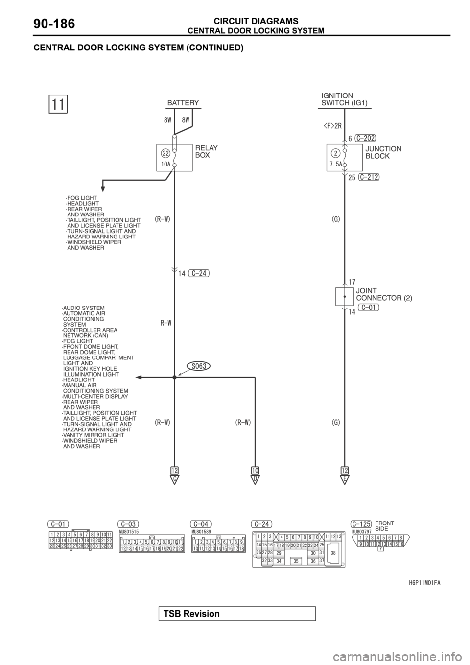 MITSUBISHI SPYDER 2006 Service Repair Manual MITSUBISHI SPYDER 2006 Service Repair Manual