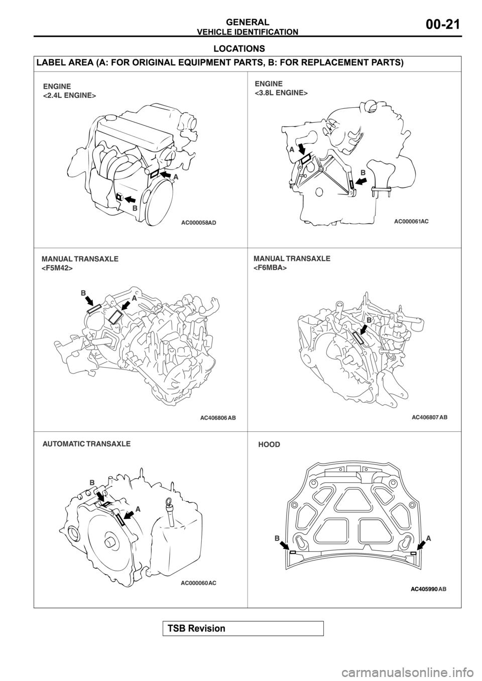 MITSUBISHI SPYDER 2006 Service Service Manual MITSUBISHI SPYDER 2006 Service Service Manual