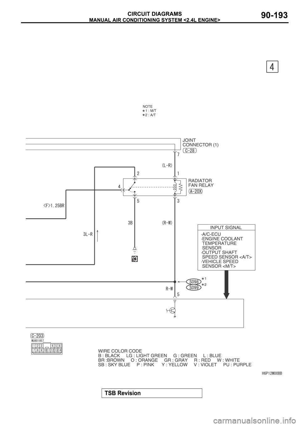 MITSUBISHI SPYDER 2006 Service Repair Manual MITSUBISHI SPYDER 2006 Service Repair Manual