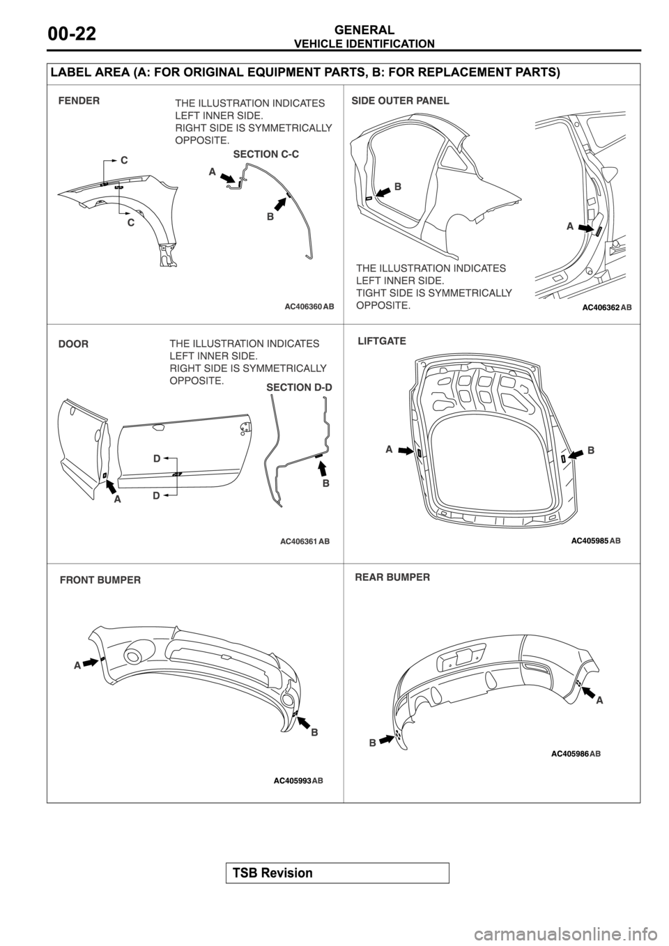 MITSUBISHI SPYDER 2006 Service Service Manual MITSUBISHI SPYDER 2006 Service Service Manual