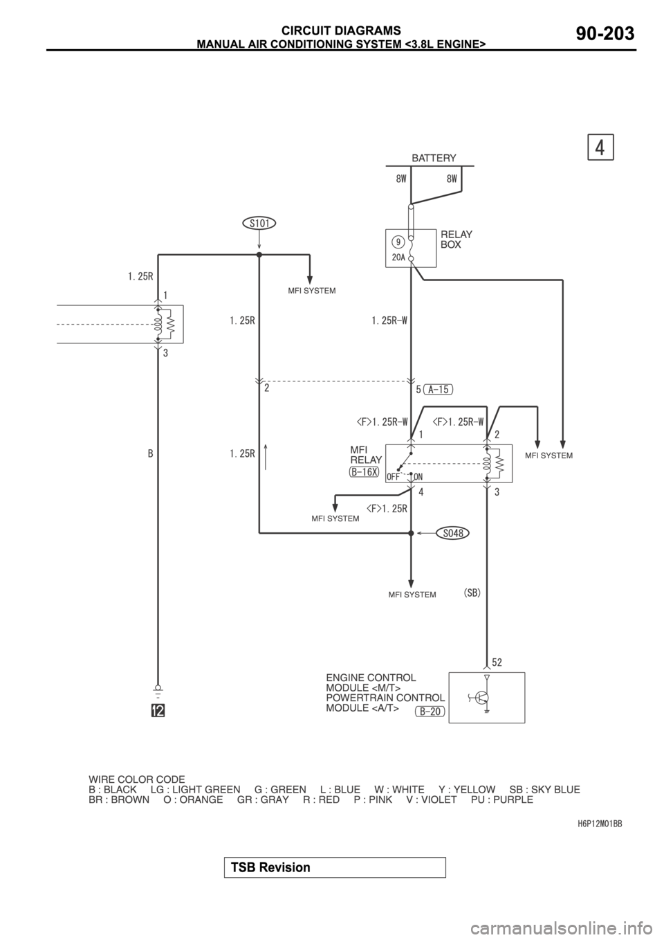 MITSUBISHI SPYDER 2006 Service Repair Manual MITSUBISHI SPYDER 2006 Service Repair Manual