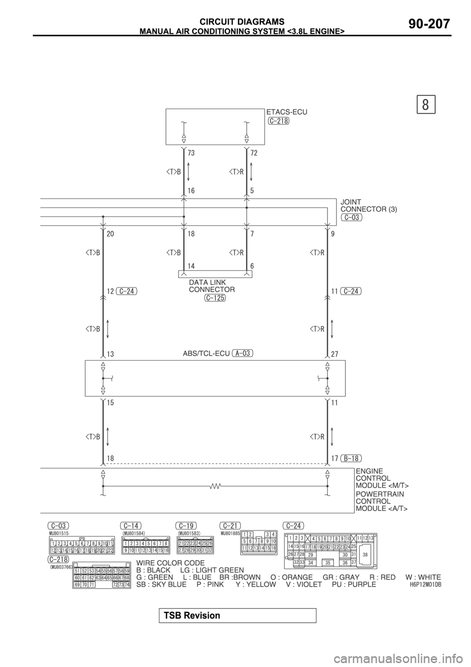 MITSUBISHI SPYDER 2006 Service Repair Manual MITSUBISHI SPYDER 2006 Service Repair Manual