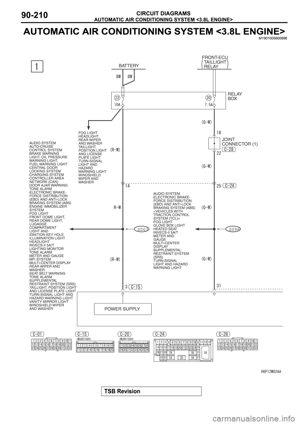 MITSUBISHI SPYDER 2006 Service Repair Manual MITSUBISHI SPYDER 2006 Service Repair Manual