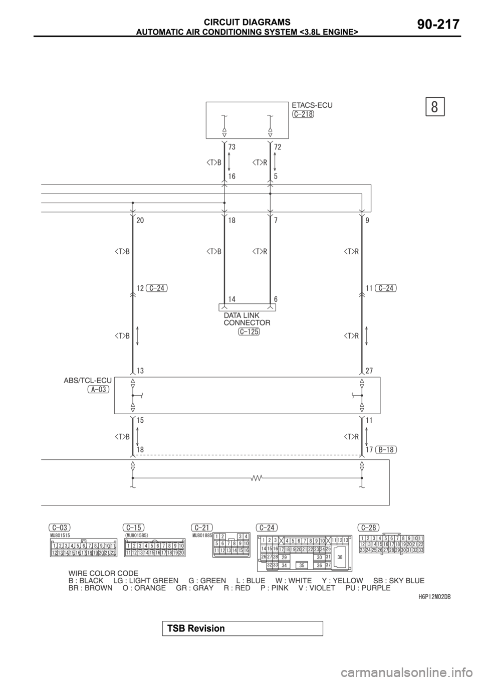 MITSUBISHI SPYDER 2006 Service Repair Manual MITSUBISHI SPYDER 2006 Service Repair Manual