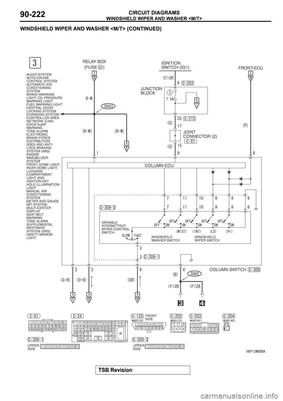 MITSUBISHI SPYDER 2006 Service Repair Manual MITSUBISHI SPYDER 2006 Service Repair Manual