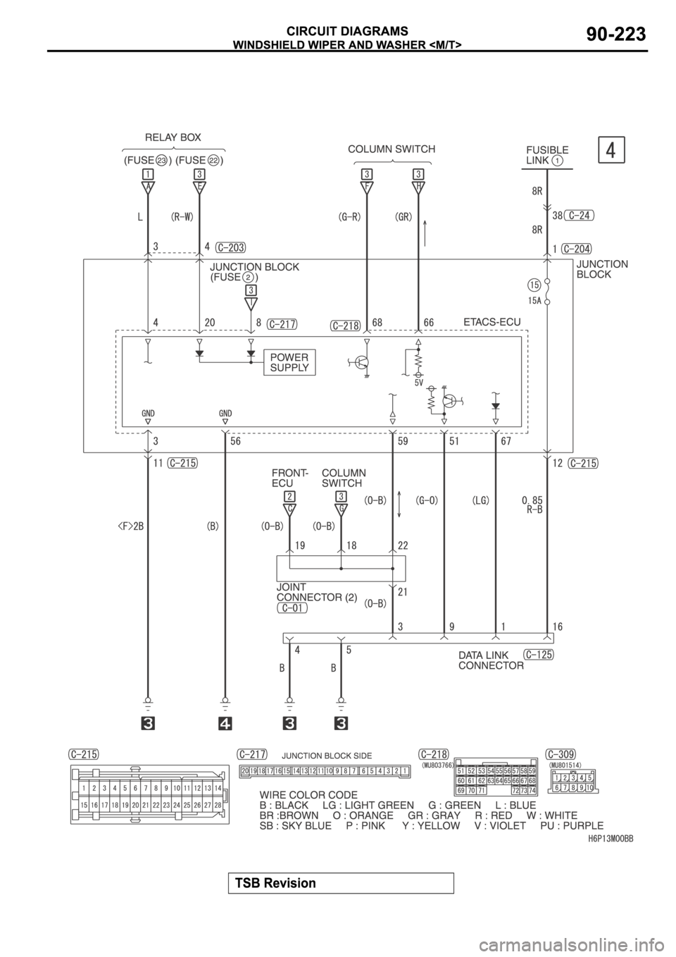 MITSUBISHI SPYDER 2006 Service Repair Manual MITSUBISHI SPYDER 2006 Service Repair Manual