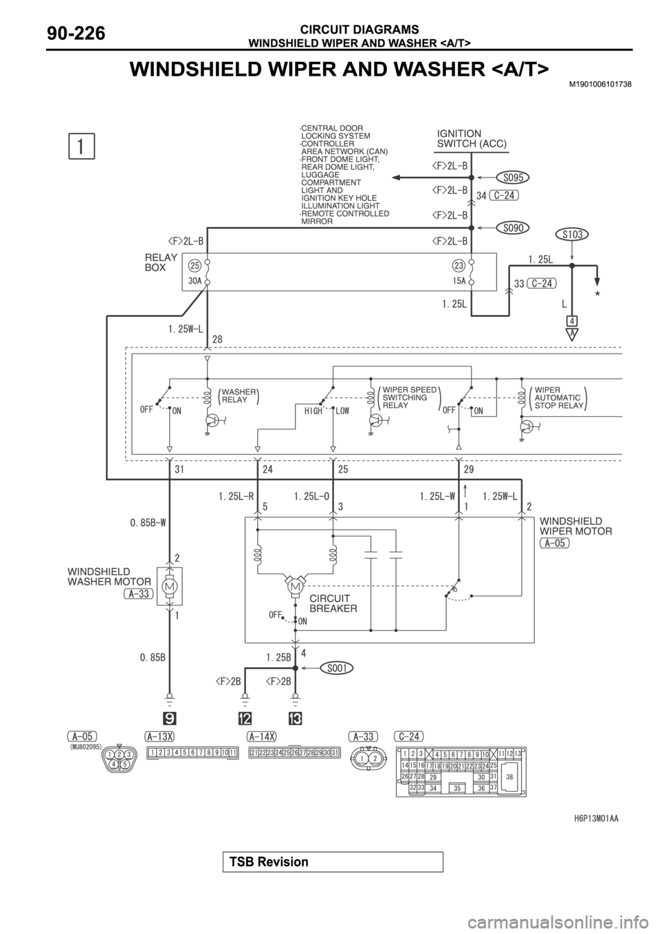 MITSUBISHI SPYDER 2006 Service Repair Manual MITSUBISHI SPYDER 2006 Service Repair Manual