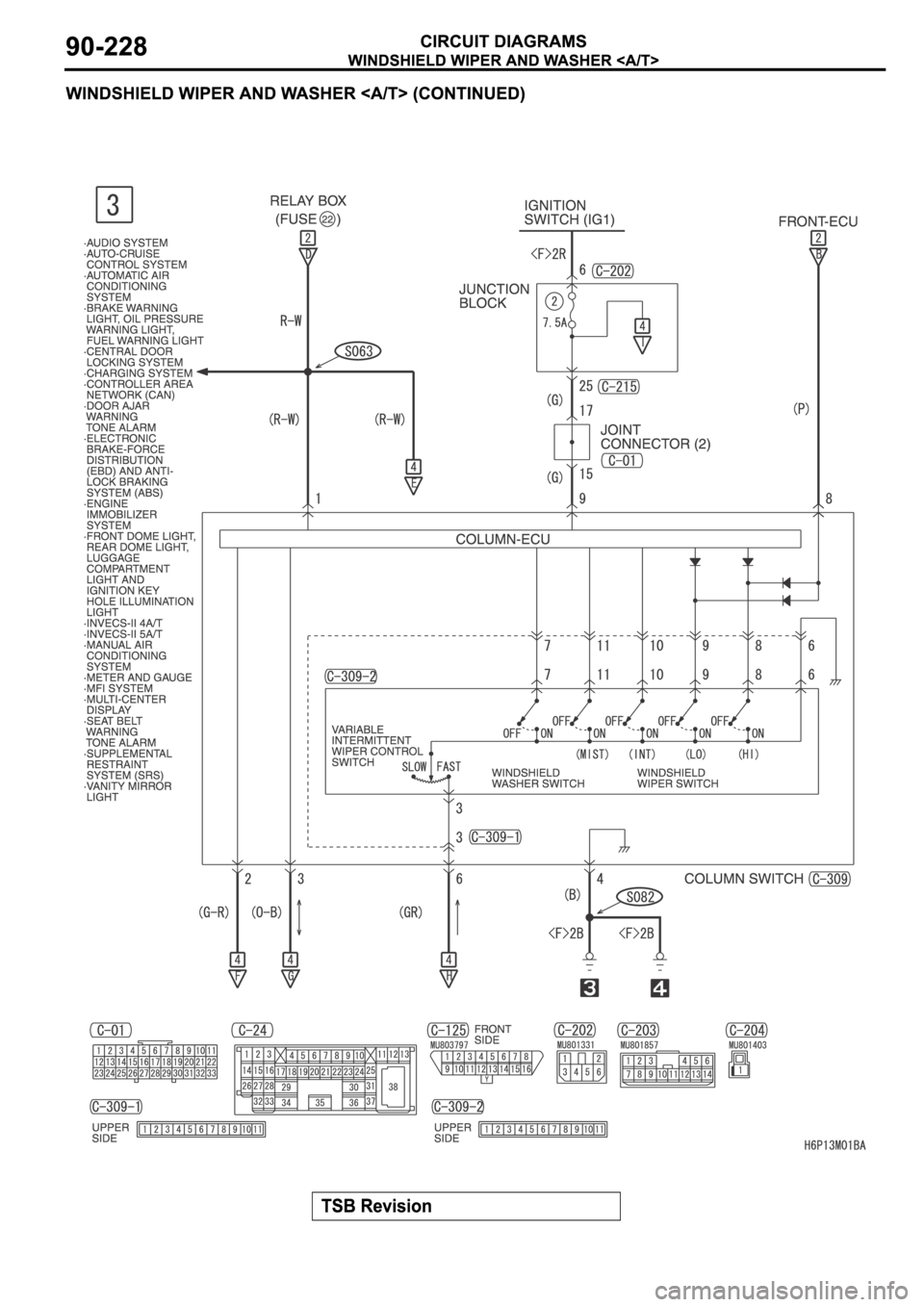MITSUBISHI SPYDER 2006 Service Repair Manual MITSUBISHI SPYDER 2006 Service Repair Manual