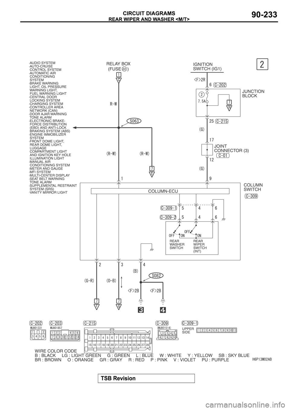 MITSUBISHI SPYDER 2006 Service Repair Manual MITSUBISHI SPYDER 2006 Service Repair Manual