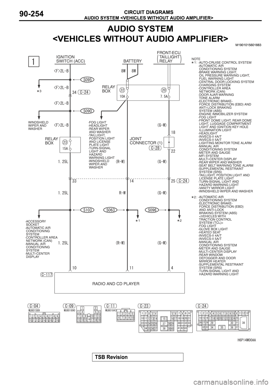 MITSUBISHI SPYDER 2006 Service Repair Manual MITSUBISHI SPYDER 2006 Service Repair Manual