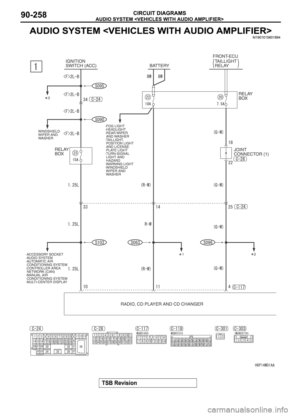 MITSUBISHI SPYDER 2006 Service Repair Manual MITSUBISHI SPYDER 2006 Service Repair Manual