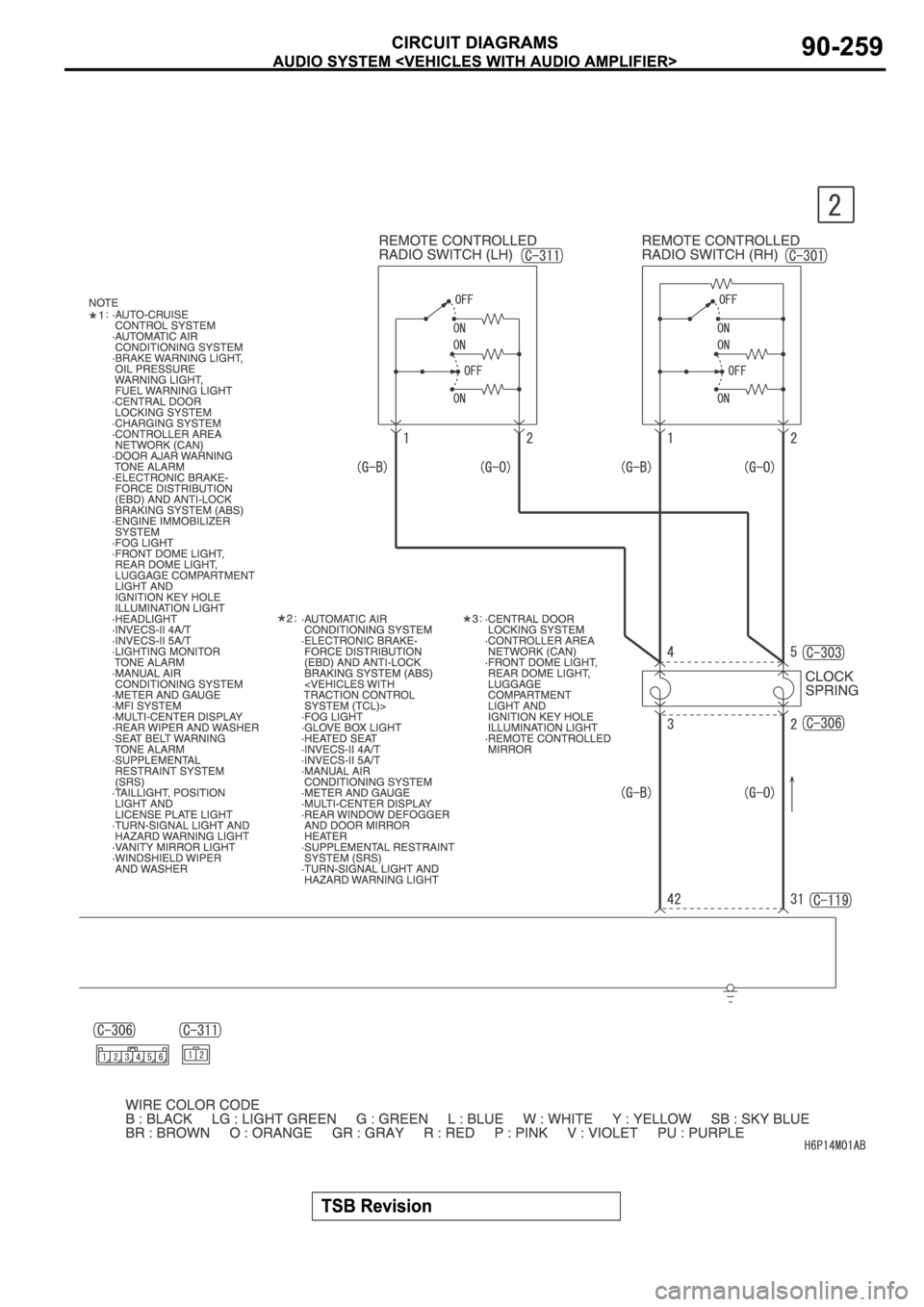 MITSUBISHI SPYDER 2006 Service Repair Manual MITSUBISHI SPYDER 2006 Service Repair Manual