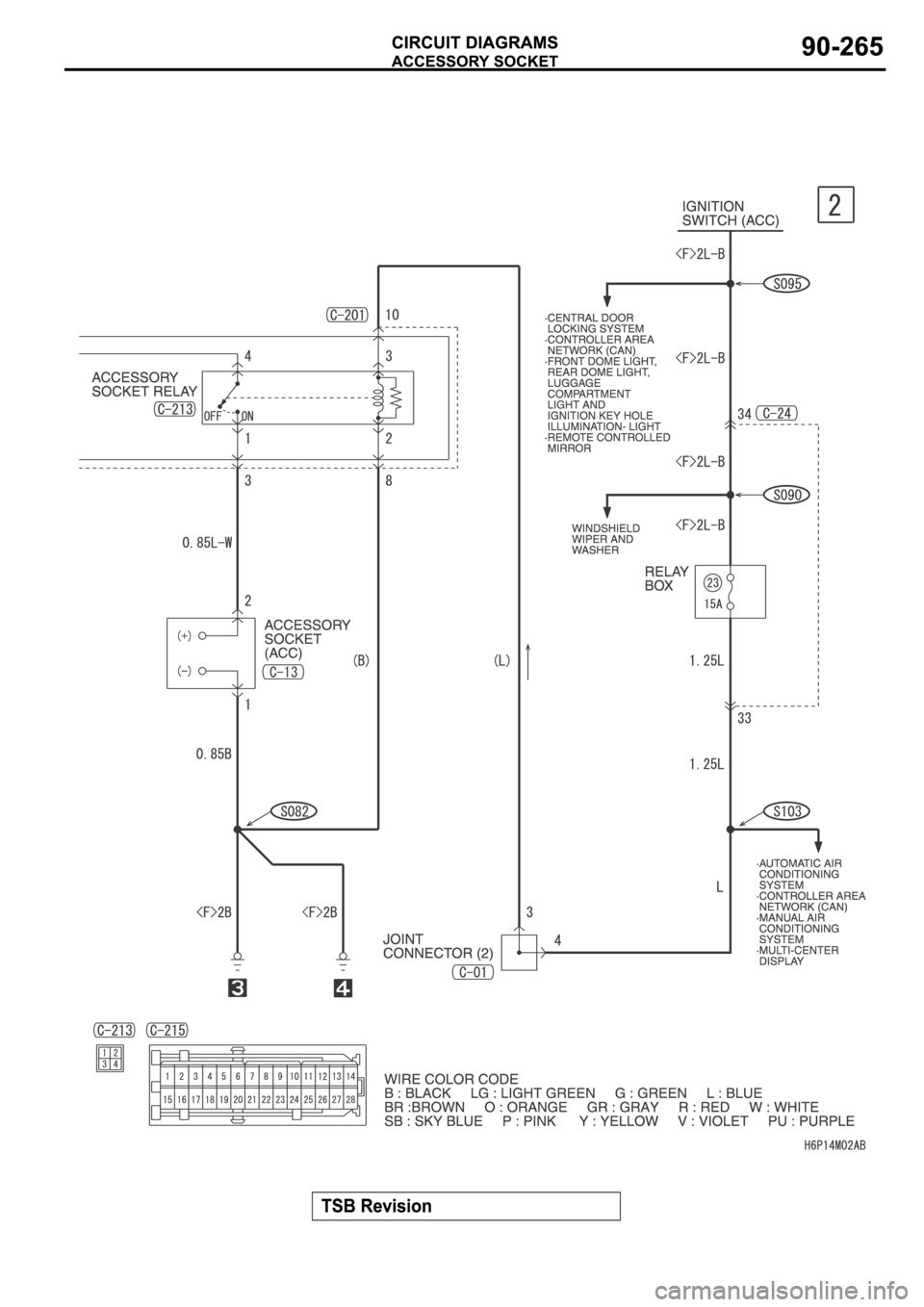 MITSUBISHI SPYDER 2006 Service Repair Manual MITSUBISHI SPYDER 2006 Service Repair Manual