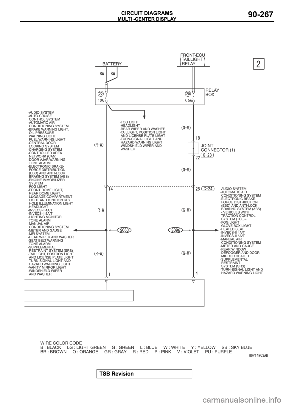 MITSUBISHI SPYDER 2006 Service Repair Manual MITSUBISHI SPYDER 2006 Service Repair Manual