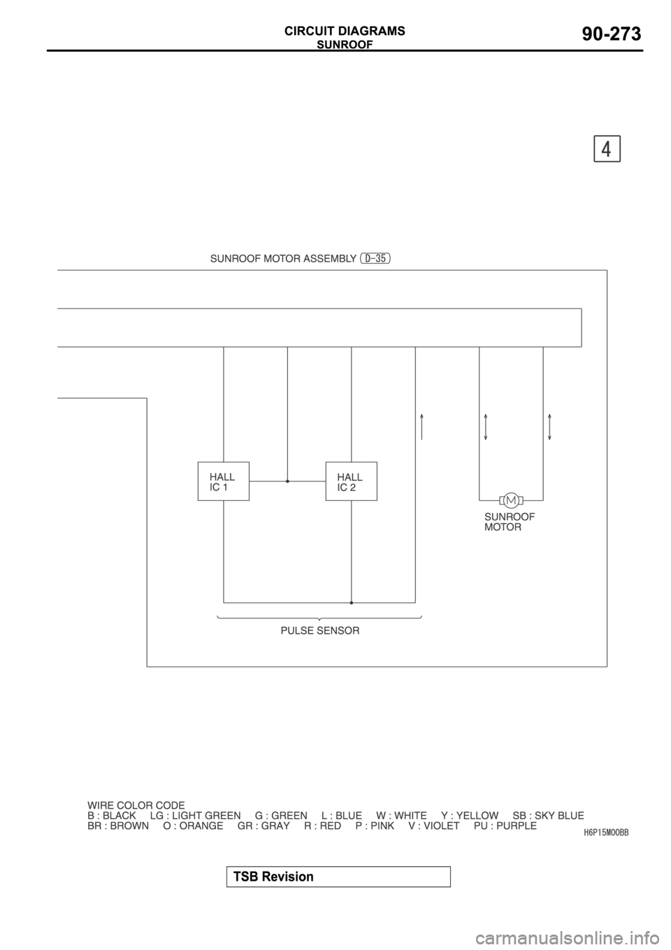 MITSUBISHI SPYDER 2006 Service Repair Manual MITSUBISHI SPYDER 2006 Service Repair Manual