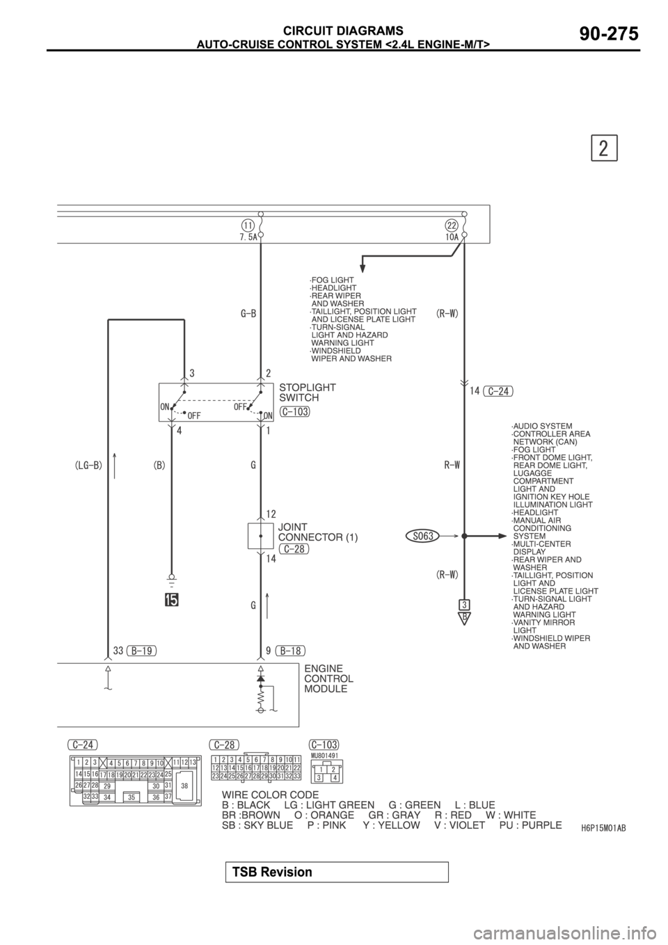 MITSUBISHI SPYDER 2006 Service Repair Manual MITSUBISHI SPYDER 2006 Service Repair Manual
