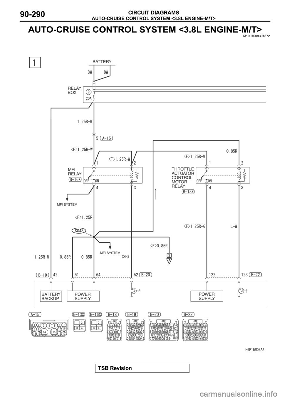 MITSUBISHI SPYDER 2006 Service Repair Manual MITSUBISHI SPYDER 2006 Service Repair Manual
