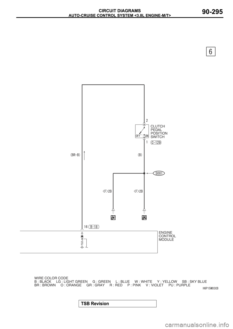 MITSUBISHI SPYDER 2006 Service Repair Manual MITSUBISHI SPYDER 2006 Service Repair Manual